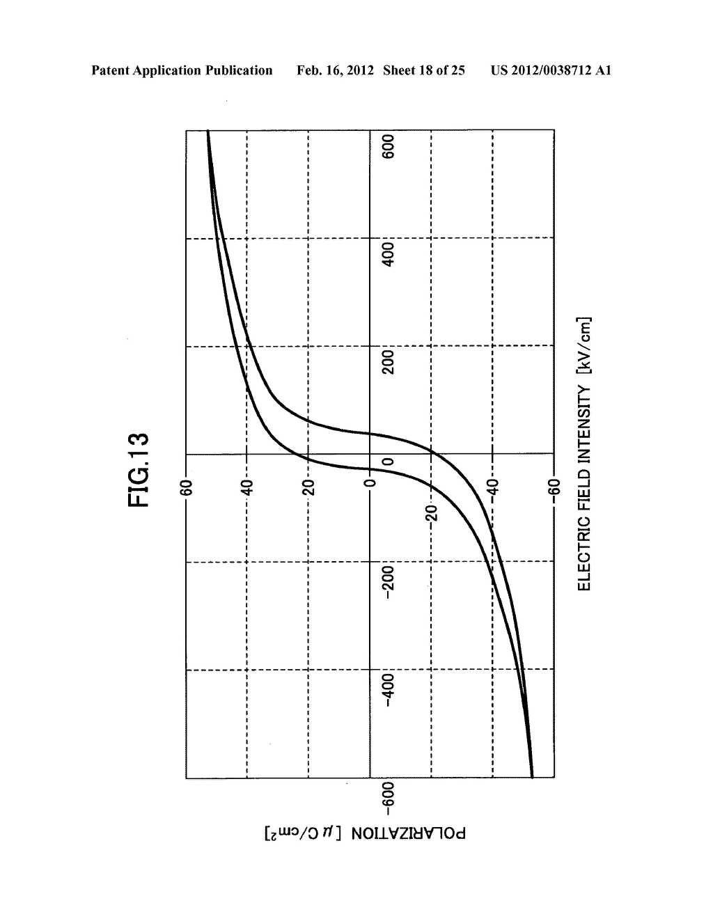 METHOD FOR PRODUCING ELECTROMECHANICAL TRANSDUCER, ELECTROMECHANICAL     TRANSDUCER PRODUCED BY THE METHOD, LIQUID-DROPLET JETTING HEAD, AND     LIQUID-DROPLET JETTING APPARATUS - diagram, schematic, and image 19