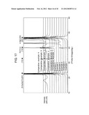 PIEZOELECTRIC THIN FILM, INK JET HEAD, METHOD OF FORMING IMAGE BY THE INK     JET HEAD, ANGULAR VELOCITY SENSOR, METHOD OF MEASURING ANGULAR VELOCITY     BY THE ANGULAR VELOCITY SENSOR, PIEZOELECTRIC GENERATING ELEMENT, AND     METHOD OF GENERATING ELECTRIC POWER USING THE PIEZOELECTRIC GENERATING     ELEMENT diagram and image