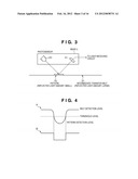 IMAGE FORMING APPARATUS diagram and image