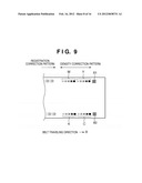 IMAGE FORMING APPARATUS diagram and image