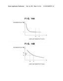 IMAGE FORMING APPARATUS diagram and image