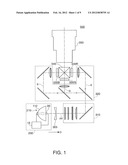 PROJECTOR diagram and image