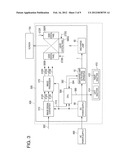 PROJECTOR diagram and image