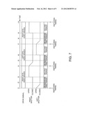 PROJECTOR diagram and image