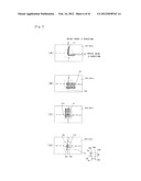 MEASURING APPARATUS AND MEASURING METHOD THEREOF, APPARATUS FOR CORRECTING     PROCESSING POSITION OF CUTTING MACHINE AND METHOD THEREOF FOR CORRECTING     PROCESSING POSITION, AND IMAGING APPARATUS AND CUTTING MACHINE COMPRISING     THE SAME diagram and image