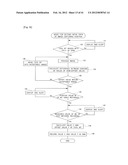 MEASURING APPARATUS AND MEASURING METHOD THEREOF, APPARATUS FOR CORRECTING     PROCESSING POSITION OF CUTTING MACHINE AND METHOD THEREOF FOR CORRECTING     PROCESSING POSITION, AND IMAGING APPARATUS AND CUTTING MACHINE COMPRISING     THE SAME diagram and image