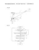 MEASURING APPARATUS AND MEASURING METHOD THEREOF, APPARATUS FOR CORRECTING     PROCESSING POSITION OF CUTTING MACHINE AND METHOD THEREOF FOR CORRECTING     PROCESSING POSITION, AND IMAGING APPARATUS AND CUTTING MACHINE COMPRISING     THE SAME diagram and image