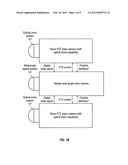 Automatically Expanding the Zoom Capability of a Wide-Angle Video Camera diagram and image