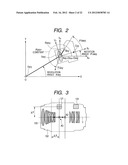 IMAGE STABILIZATION APPARATUS AND IMAGE PICKUP APPARATUS diagram and image