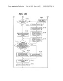 IMAGE STABILIZATION APPARATUS AND IMAGE PICKUP APPARATUS diagram and image