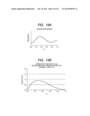 IMAGE STABILIZATION APPARATUS AND IMAGE PICKUP APPARATUS diagram and image