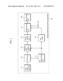 IMAGE CAPTURING APPARATUS, REPRODUCTION APPARATUS, IMAGE CAPTURING METHOD,     AND REPRODUCTION METHOD diagram and image