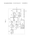 IMAGE CAPTURING APPARATUS, REPRODUCTION APPARATUS, IMAGE CAPTURING METHOD,     AND REPRODUCTION METHOD diagram and image