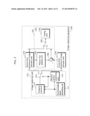 IMAGE CAPTURING APPARATUS, REPRODUCTION APPARATUS, IMAGE CAPTURING METHOD,     AND REPRODUCTION METHOD diagram and image