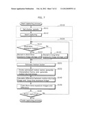 IMAGE CAPTURING APPARATUS, REPRODUCTION APPARATUS, IMAGE CAPTURING METHOD,     AND REPRODUCTION METHOD diagram and image