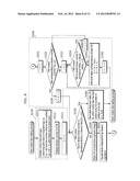 IMAGE CAPTURING APPARATUS, REPRODUCTION APPARATUS, IMAGE CAPTURING METHOD,     AND REPRODUCTION METHOD diagram and image