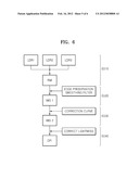 METHOD OF IMAGE PROCESSING AND IMAGE PROCESSING APPARATUS diagram and image