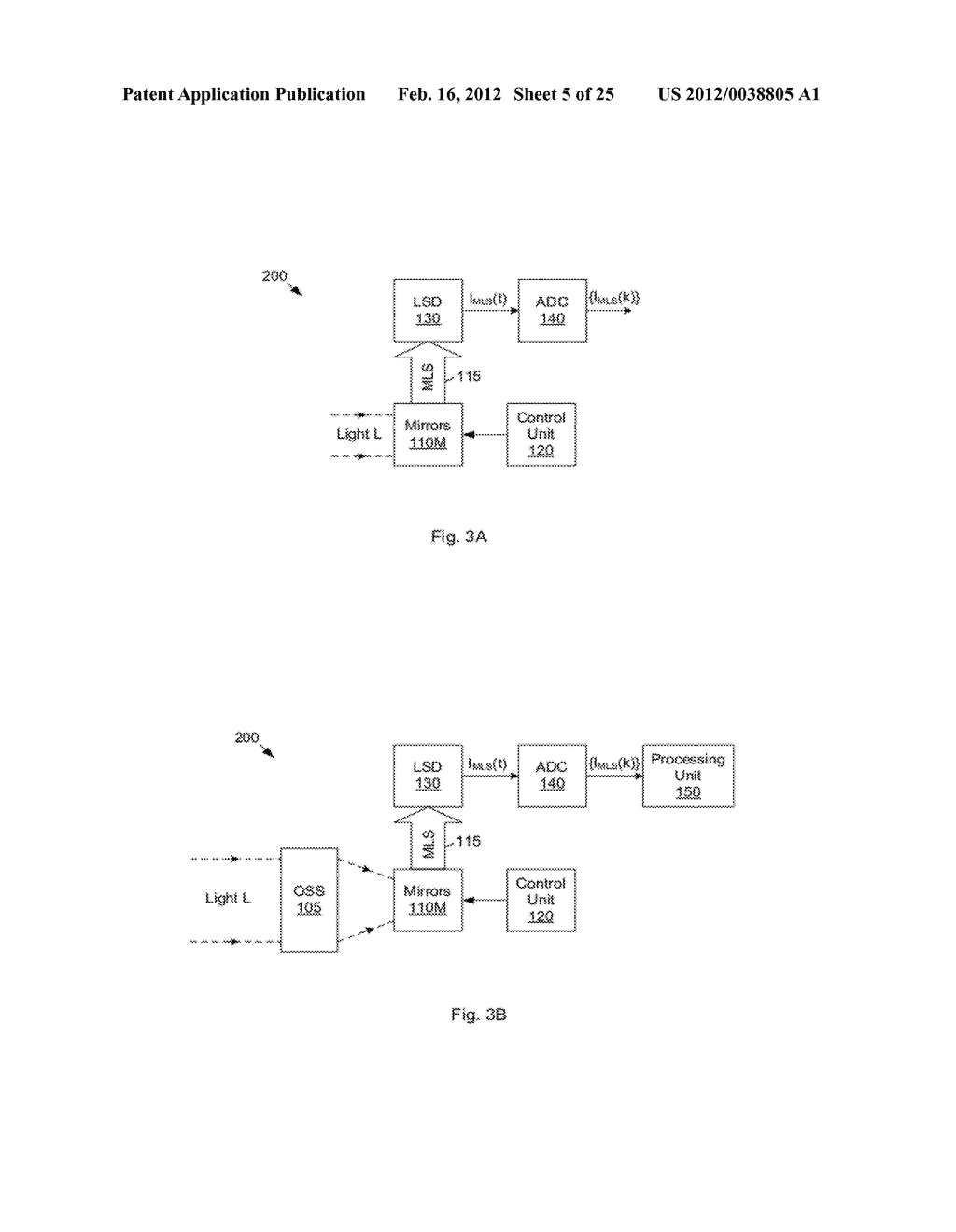 Dynamic Range Optimization and Hot Spot Correction in a Compressive     Imaging System - diagram, schematic, and image 06