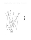 Three-mirror anastigmat with at least one non-rotationally symmetric     mirror diagram and image