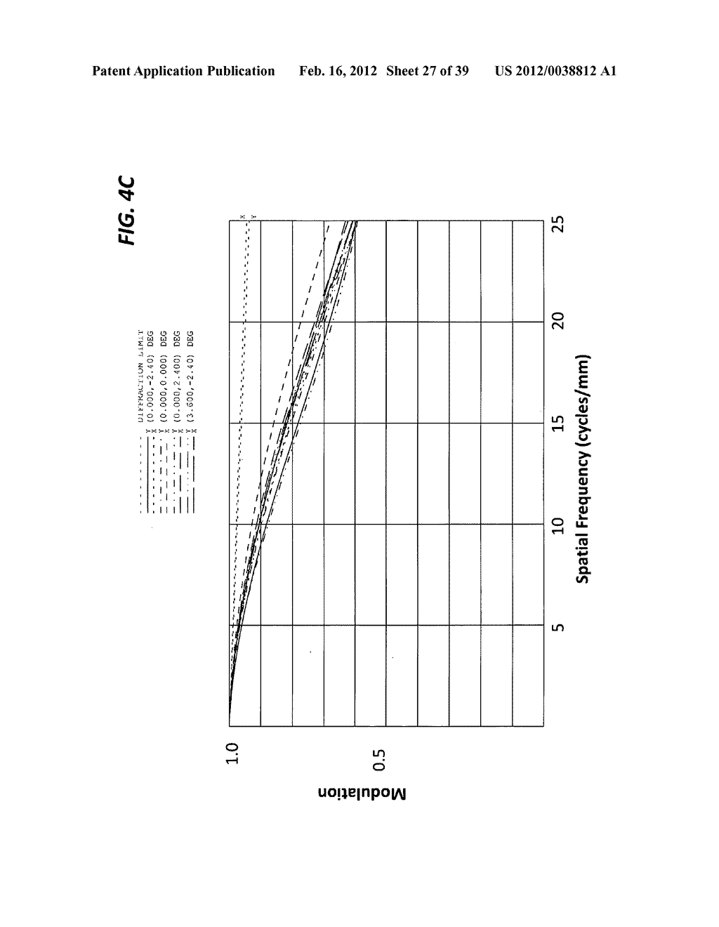 Three-mirror anastigmat with at least one non-rotationally symmetric     mirror - diagram, schematic, and image 28