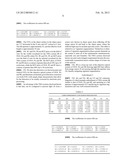 Three-mirror anastigmat with at least one non-rotationally symmetric     mirror diagram and image