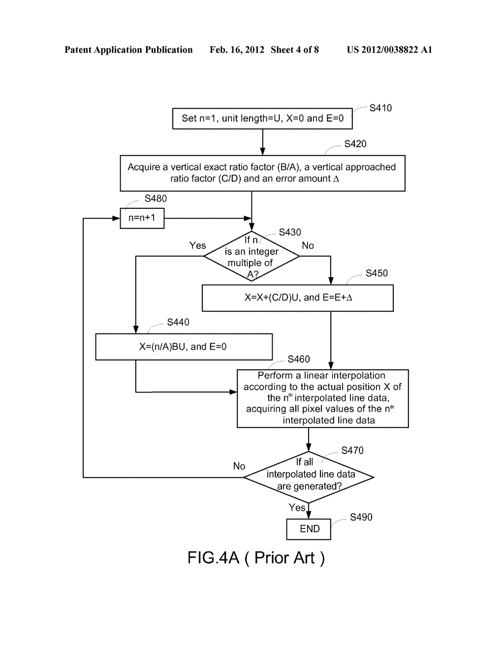 SCALING-UP CONTROL METHOD AND SCALING-UP CONTROL APPARATUS FOR USE IN     DISPLAY DEVICE - diagram, schematic, and image 05