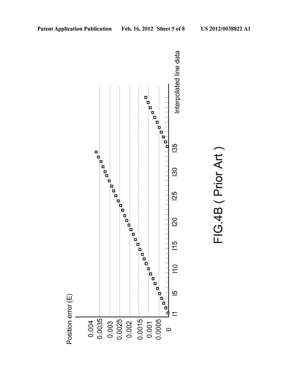 SCALING-UP CONTROL METHOD AND SCALING-UP CONTROL APPARATUS FOR USE IN     DISPLAY DEVICE - diagram, schematic, and image 06