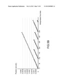 SCALING-UP CONTROL METHOD AND SCALING-UP CONTROL APPARATUS FOR USE IN     DISPLAY DEVICE diagram and image