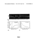 Phase Modulation Devices for Optical Applications diagram and image