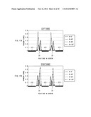 STEREOSCOPIC DISPLAY DEVICE AND LIQUID CRYSTAL BARRIER DEVICE diagram and image