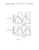 STEREOSCOPIC DISPLAY DEVICE AND LIQUID CRYSTAL BARRIER DEVICE diagram and image