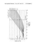 PRODUCING A CUSTOMIZED SPECTACLE LENS IN ACCORDANCE WITH A BLURRED     PERCEPTION diagram and image