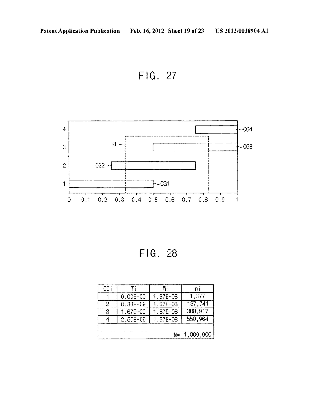 UNIT PIXEL, PHOTO-DETECTION DEVICE AND METHOD OF MEASURING A DISTANCE     USING THE SAME - diagram, schematic, and image 20