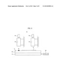 Measurement System Using Alignment Unit And Position Measuring Method diagram and image