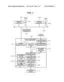 INFORMATION PROCESSING APPARATUS, INFORMATION PROCESSING METHOD AND     COMPUTER-READABLE MEDIUM diagram and image