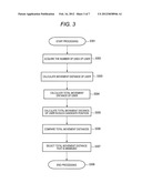 INFORMATION PROCESSING APPARATUS, INFORMATION PROCESSING METHOD AND     COMPUTER-READABLE MEDIUM diagram and image