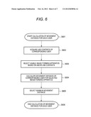 INFORMATION PROCESSING APPARATUS, INFORMATION PROCESSING METHOD AND     COMPUTER-READABLE MEDIUM diagram and image