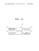 IMAGE FORMING APPARATUS AND METHOD OF TRANSLATING VIRTUAL MEMORY ADDRESS     INTO PHYSICAL MEMORY ADDRESS diagram and image