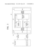 IMAGE FORMING APPARATUS AND METHOD OF TRANSLATING VIRTUAL MEMORY ADDRESS     INTO PHYSICAL MEMORY ADDRESS diagram and image