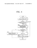 IMAGE FORMING APPARATUS AND METHOD OF TRANSLATING VIRTUAL MEMORY ADDRESS     INTO PHYSICAL MEMORY ADDRESS diagram and image