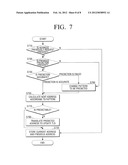 IMAGE FORMING APPARATUS AND METHOD OF TRANSLATING VIRTUAL MEMORY ADDRESS     INTO PHYSICAL MEMORY ADDRESS diagram and image