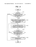 IMAGE PROCESSING APPARATUS, IMAGE PROCESSING METHOD, AND IMAGE PROCESSING     CONTROL PROGRAM CAPABLE OF PROCESSING DOCUMENT DATA diagram and image