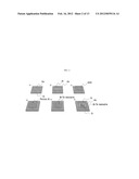 PHASE CHANGE MEMORY DEVICE COMPRISING BISMUTH-TELLURIUM NANOWIRES diagram and image