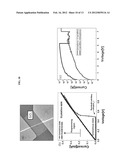 PHASE CHANGE MEMORY DEVICE COMPRISING BISMUTH-TELLURIUM NANOWIRES diagram and image