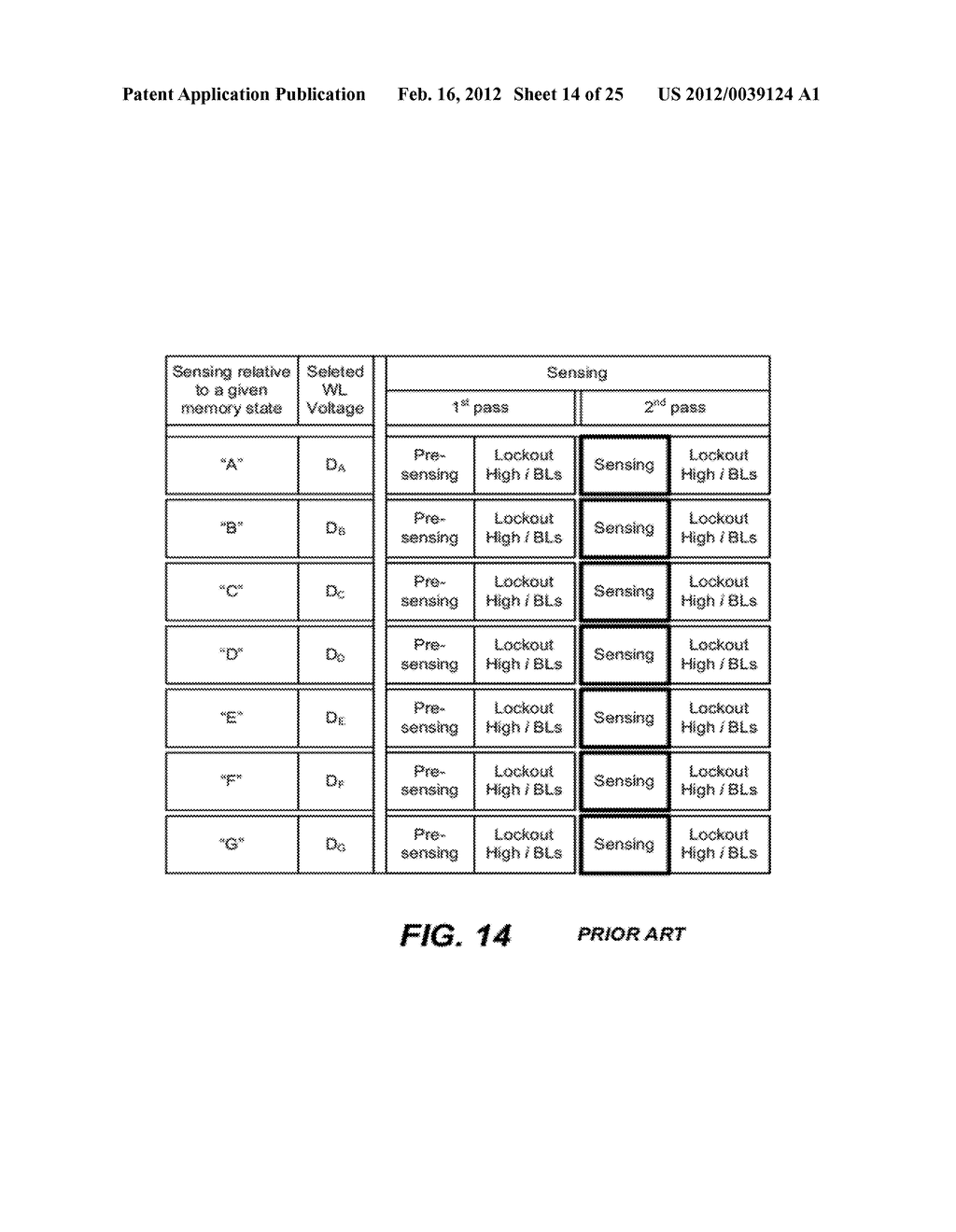 Non-Volatile Memory and Method With Improved Sensing Having Bit-Line     Lockout Control - diagram, schematic, and image 15