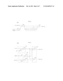 SEMICONDUCTOR INTEGRATED CIRCUIT WITH MULTI TEST diagram and image