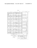 SEMICONDUCTOR INTEGRATED CIRCUIT WITH MULTI TEST diagram and image