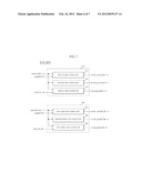 SEMICONDUCTOR INTEGRATED CIRCUIT WITH MULTI TEST diagram and image