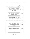 Systems and Methods For Transmit Diversity For DFT Precoded Channels diagram and image