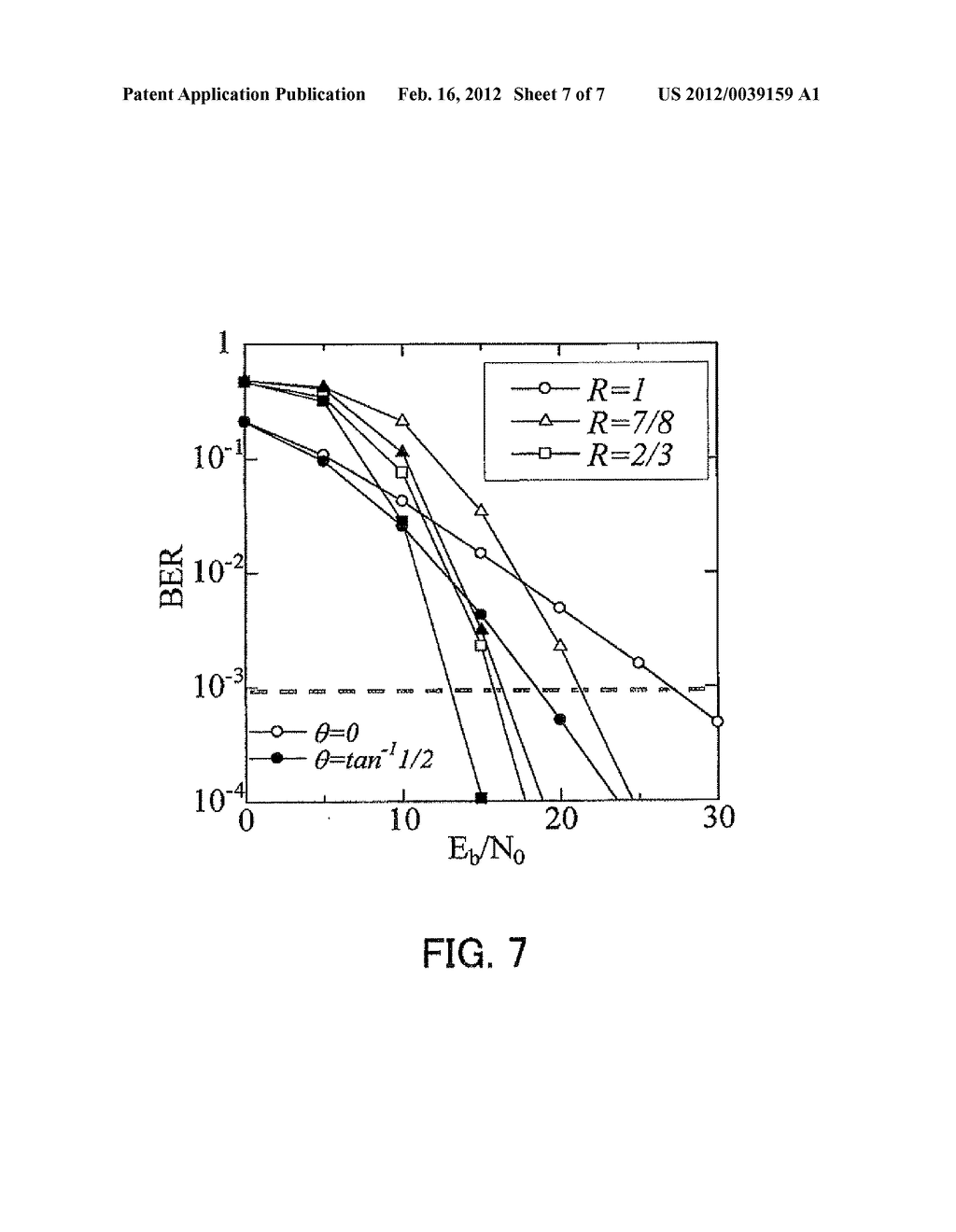 SPECTRUM AGGREGATION FOR COMMUNICATION USING ROTATION ORTHOGONAL CODING - diagram, schematic, and image 08